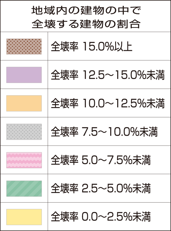 地域内の建物の中で全壊する建物の割合