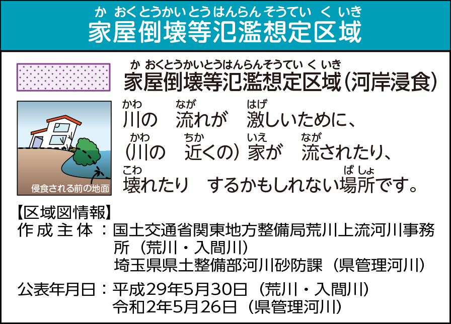 家屋倒壊等氾濫想定区域(かおくとうかいとうはんらんそうていくいき)（河岸浸食）