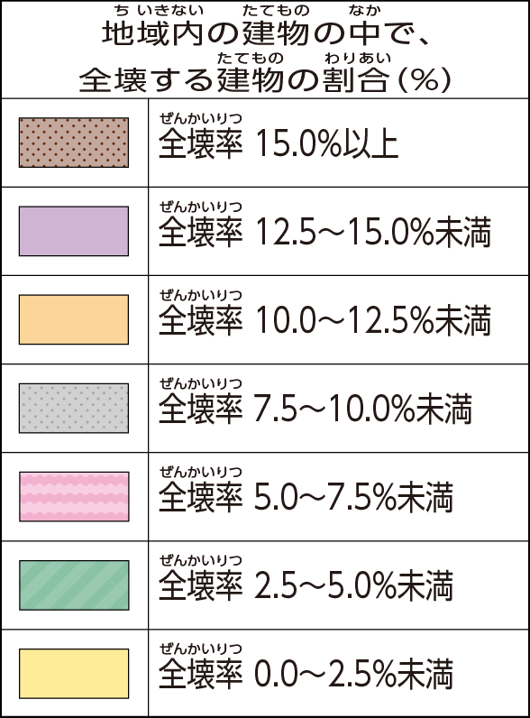 地(ち)域内(いきない)の建物(たてもの)の中(なか)で、全壊(ぜんかい)する(全部(ぜんぶ)壊(こわ)れる)建物(たてもの)の割合(わりあい)（％）