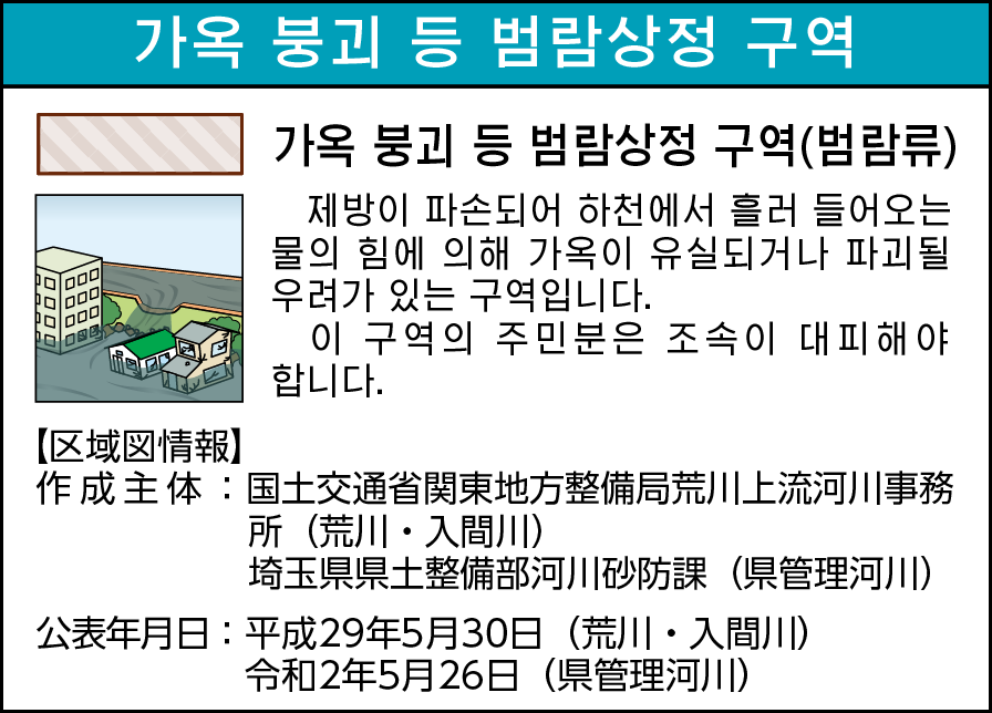 가옥 붕괴 등 범람상정 구역(범람류)