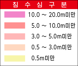 침수심구분