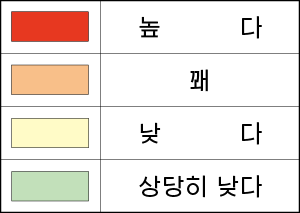 액상화　가능성