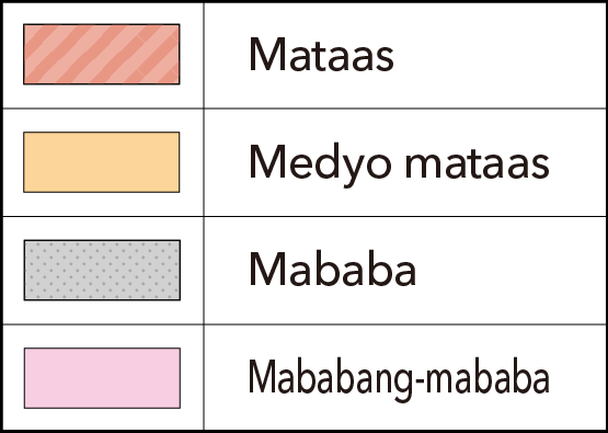 Posibilidad ng pagkatunaw