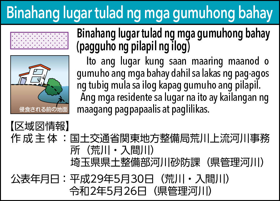 Binahang lugar tulad ng mga gumuhong bahay (pagguho ng pilapil ng ilog)