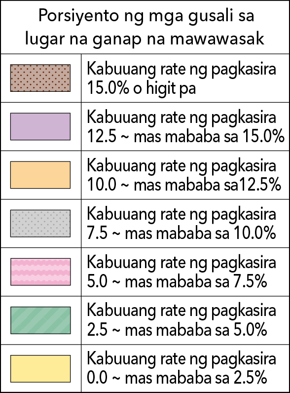 Porsiyento ng mga gusali sa lugar na ganap na mawawasak