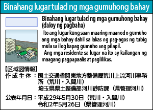 Binahang lugar tulad ng mga gumuhong bahay　（daloy ng pagbaha）