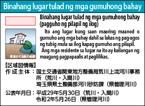 Binahang lugar tulad ng mga gumuhong bahay (pagguho ng pilapil ng ilog)