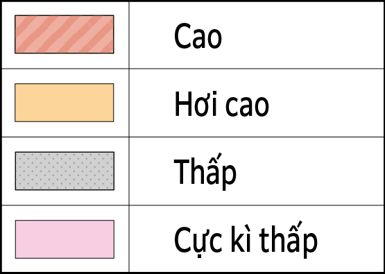 Khả năng hóa lỏng