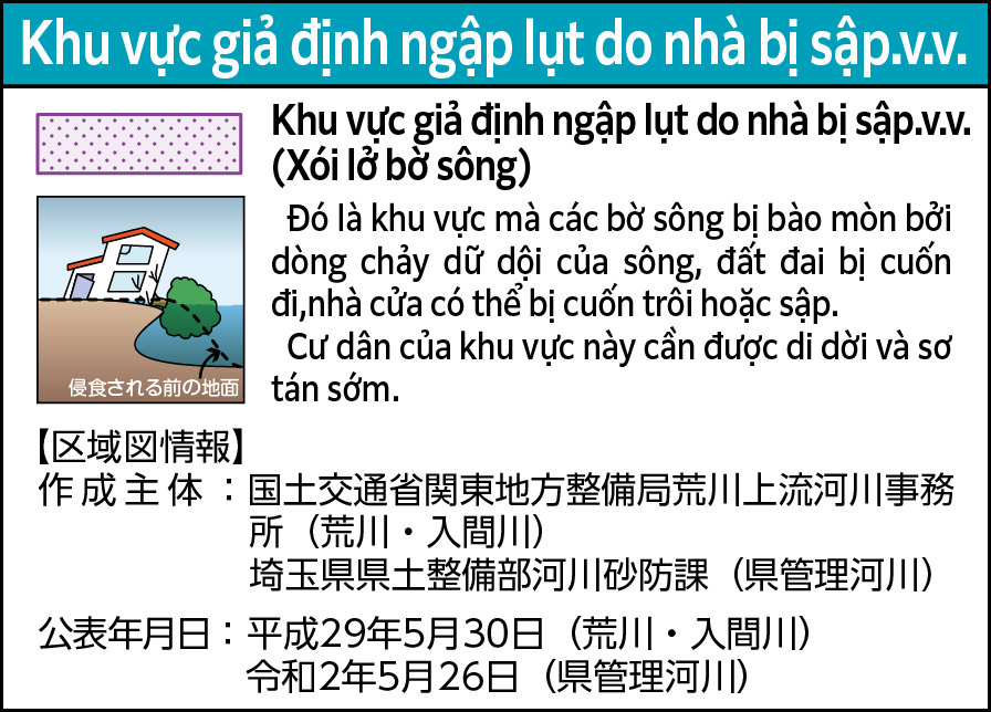 Khu vực giả định ngập lụt do nhà bị sập (Xói lở bờ sông)