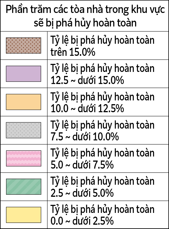 Phần trăm các tòa nhà trong khu vực sẽ bị phá hủy hoàn toàn