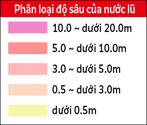 Phân loại độ sâu của nước lũ