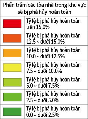 Phần trăm các tòa nhà trong khu vực sẽ bị phá hủy hoàn toàn