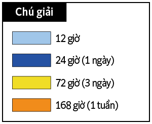 Khoảng thời gian xảy ra lũ lụt